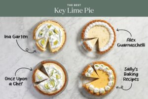 k2FDesign2F2023 082Fkey lime pie showdown2FKey Lime Pies Showdown Facebook